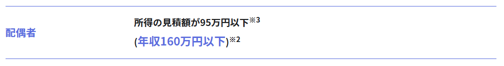 令和8年分扶養控除等申告書（配偶者要件）